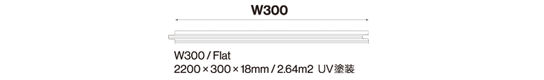SAPELLI W300